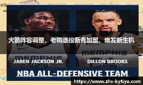 火箭阵容调整,老将退役新秀加盟,焕发新生机