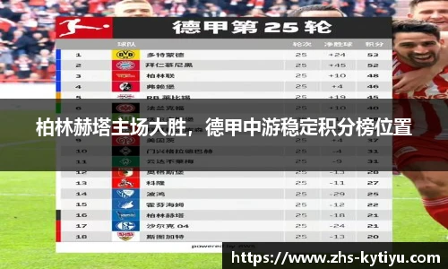 柏林赫塔主场大胜,德甲中游稳定积分榜位置
