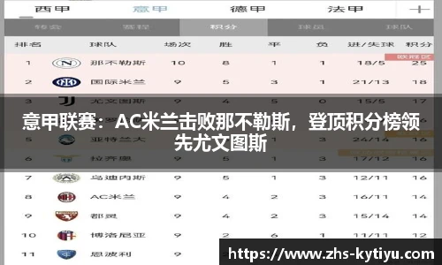 意甲联赛:AC米兰击败那不勒斯,登顶积分榜领先尤文图斯