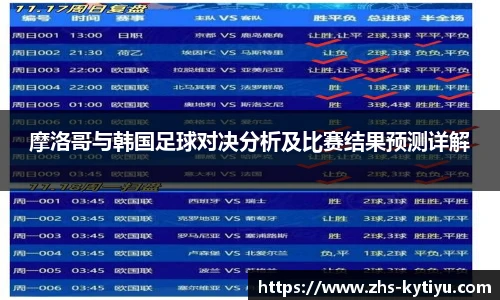 摩洛哥与韩国足球对决分析及比赛结果预测详解